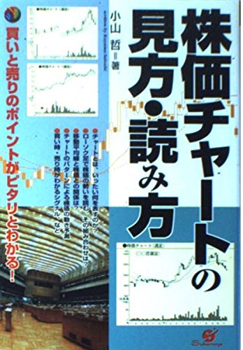 株価チャートの見方・読み方 | 小山 哲 |本 | 通販 | Amazon